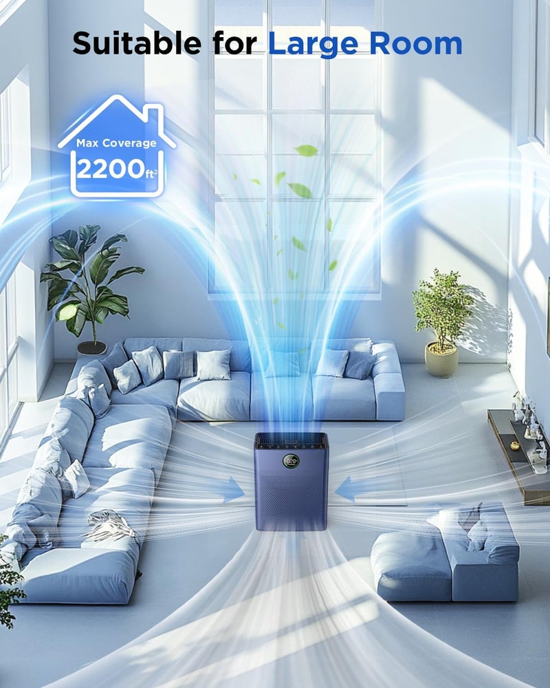 Mooka Air Purifiers for Home Large Room up to 2200sq.ft, Air purifier for Home Pets with Washable Filter, PM 2.5 Display Air Quality Sensor Air Cleaner for Bedroom, Dorm room, Pets, Office PR1 (Blue) - Image 5